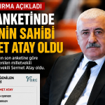ORC Araştırma’nın MHP Anketinde Zirvenin Sahibi Sermet Atay Oldu