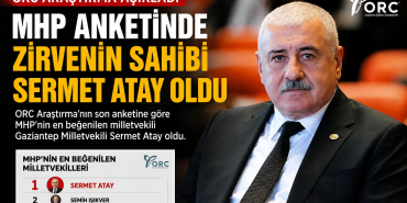 ORC Araştırma’nın MHP Anketinde Zirvenin Sahibi Sermet Atay Oldu