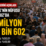 Türkiye'nin Yeni Nüfusu Belli Oldu! Kadınlar İlk Defa Yaklaştı!