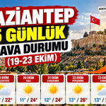 Gaziantep 5 Günlük Hava Durumu (19-23 Ekim)