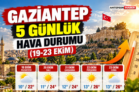 Gaziantep 5 Günlük Hava Durumu (19-23 Ekim)
